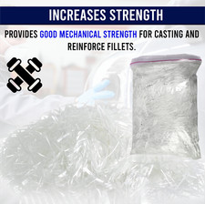Fiberglass chopped strands for sale  Wingate