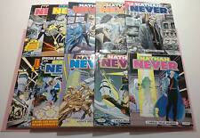 Nathan never lotto usato  Alpo