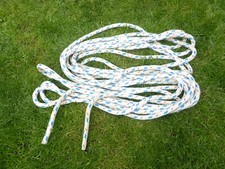Meters 15mm diameter for sale  BANBURY