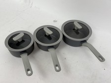 non stick saucepans for sale  RUGBY