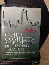 Guida completa alle usato  Tivoli