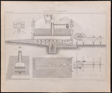 1878 - Forno de Coca-Cola e gás - Gravura antiga de química industrial comprar usado  Enviando para Brazil