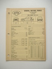 Fiche technique expert d'occasion  France