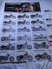 Easyriders harley davidson for sale  WEYMOUTH