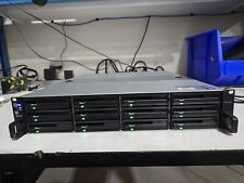 Synology rs2414rp rackstation for sale  Union City