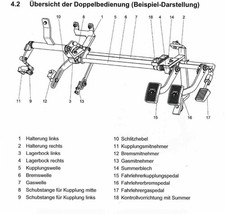 Veigel doppelbedienung fahrsch gebraucht kaufen  Berlin