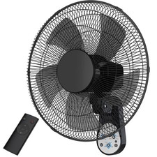 Mirdred wall mount for sale  Haltom City