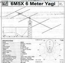 6m5x element meter for sale  Broadview Heights