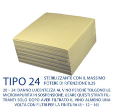 Cartoni filtranti pezzi usato  Alife