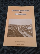 British rail track for sale  MIDDLESBROUGH
