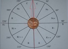 Centesimi euro italia usato  Frosinone