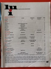 Pin aslan poster d'occasion Pin aslan poster d'occasion  Montréjeau