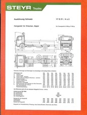 Steyr trucks 4x2 d'occasion  Les Bordes