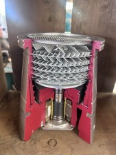 Tabletop electric motor for sale  Richmond