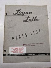 Logan lathe repair for sale  Saint Cloud