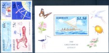 Effetto serra 1988. usato  Milano