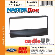 Mascherina autoradio din usato  Marigliano