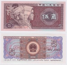 China jiao 1980 usato  Bari