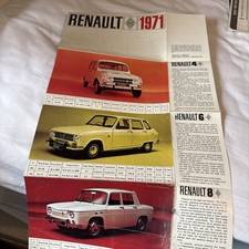 Renault 1971 small for sale  STOKE-ON-TRENT