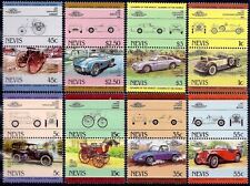 1984 vintage cars usato  Italia