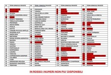 Meridiani rivista 144 usato  Terricciola