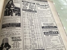 Feridax accessories craven for sale  BRIGHTON