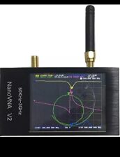 Spektrumanalysator zoll antenn gebraucht kaufen  Vreden