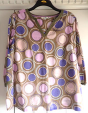 Boden sleeve circles for sale  STOURBRIDGE