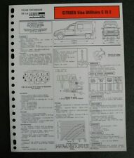 Fiche technique automobile d'occasion  France