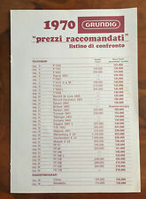 Listino prezzi grundig usato  Tivoli