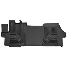 Tappetini auto tpe usato  Vimodrone