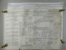 stammbaum gebraucht kaufen stammbaum gebraucht kaufen Deutschland