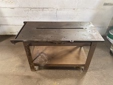 Antique saw bench for sale Antique saw bench for sale  LINCOLN