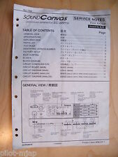 Roland soundcanvas midi for sale  Bellingham