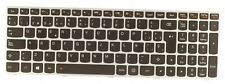 Klawiatura LENOVO G50 500-15ACZ ES 5N20H03520 A na sprzedaż  PL