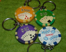 Lot porte clés d'occasion  Toury