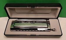 Swan chromatic 1040 for sale  Burnsville