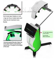Green light laser for sale  WELLS-NEXT-THE-SEA