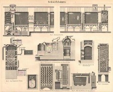 Schwefelsäure gebraucht kaufen  Deutschland