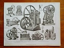Mechanical engineering shearin d'occasion  Saint-Cyprien