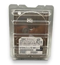 ic 7200 for sale ic 7200 for sale Charlotte
