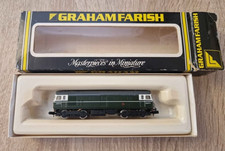 n gauge locomotives for sale n gauge locomotives for sale BEDWORTH