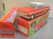 Plasticart tin friction for sale  Los Angeles