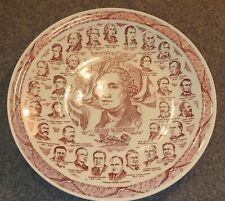 Vintage decorative plate for sale  La Plata