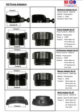 Drum pump adapters for sale  BARNSLEY