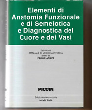 Elementi anatomia funzionale usato  Santa Maria a Vico