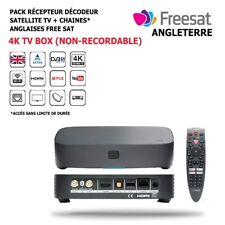 Pack récepteur décodeur d'occasion  Blagnac