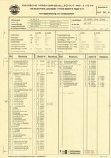 Datenblatt Einstelldaten Solex 34 PICT-4 / 34PICT4 Vergaser - VW Käfer 1303 S comprar usado Datenblatt Einstelldaten Solex 34 PICT-4 / 34PICT4 Vergaser - VW Käfer 1303 S comprar usado  Enviando para Brazil