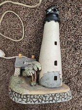 Geo. lefton vintage for sale  Mechanicsville