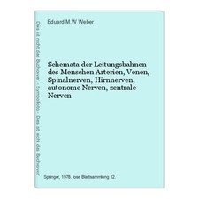 Schemata leitungsbahnen mensch gebraucht kaufen  Waldshut-Tiengen